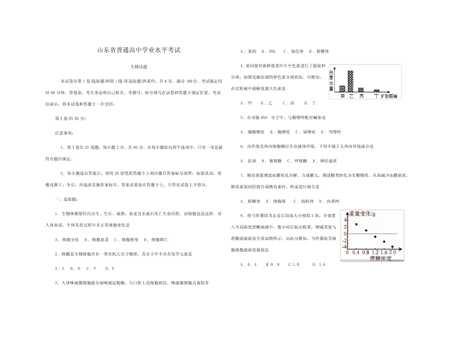 2021年山东省普通高中学业水平考试生物试题 _第1页