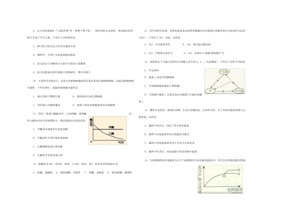 2021年山东省普通高中学业水平考试生物试题 _第2页