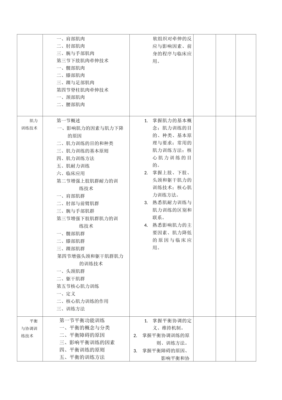 物理治疗技术教学大纲_第3页
