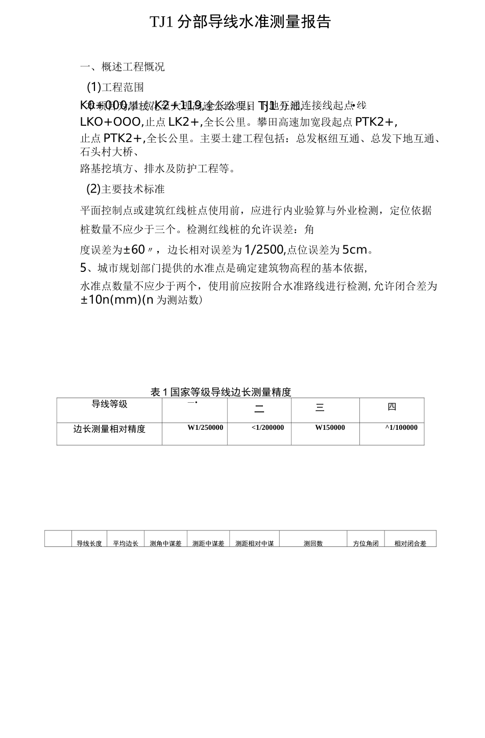 导线测量方案_第2页