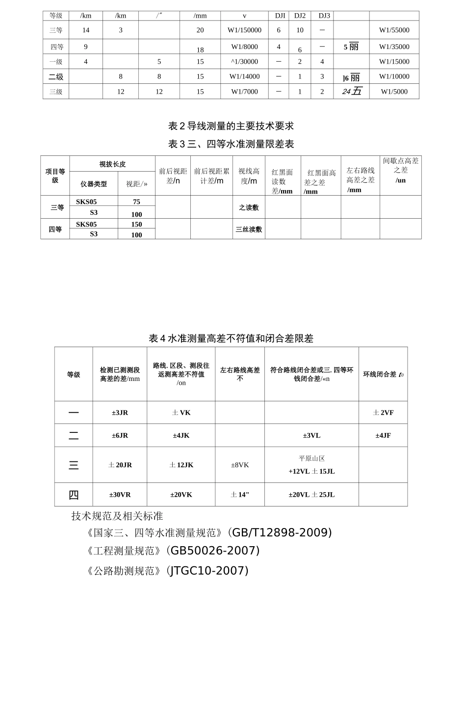 导线测量方案_第3页