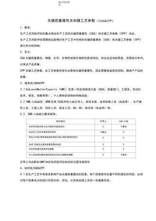 关键质量属性和关键工艺设计参数