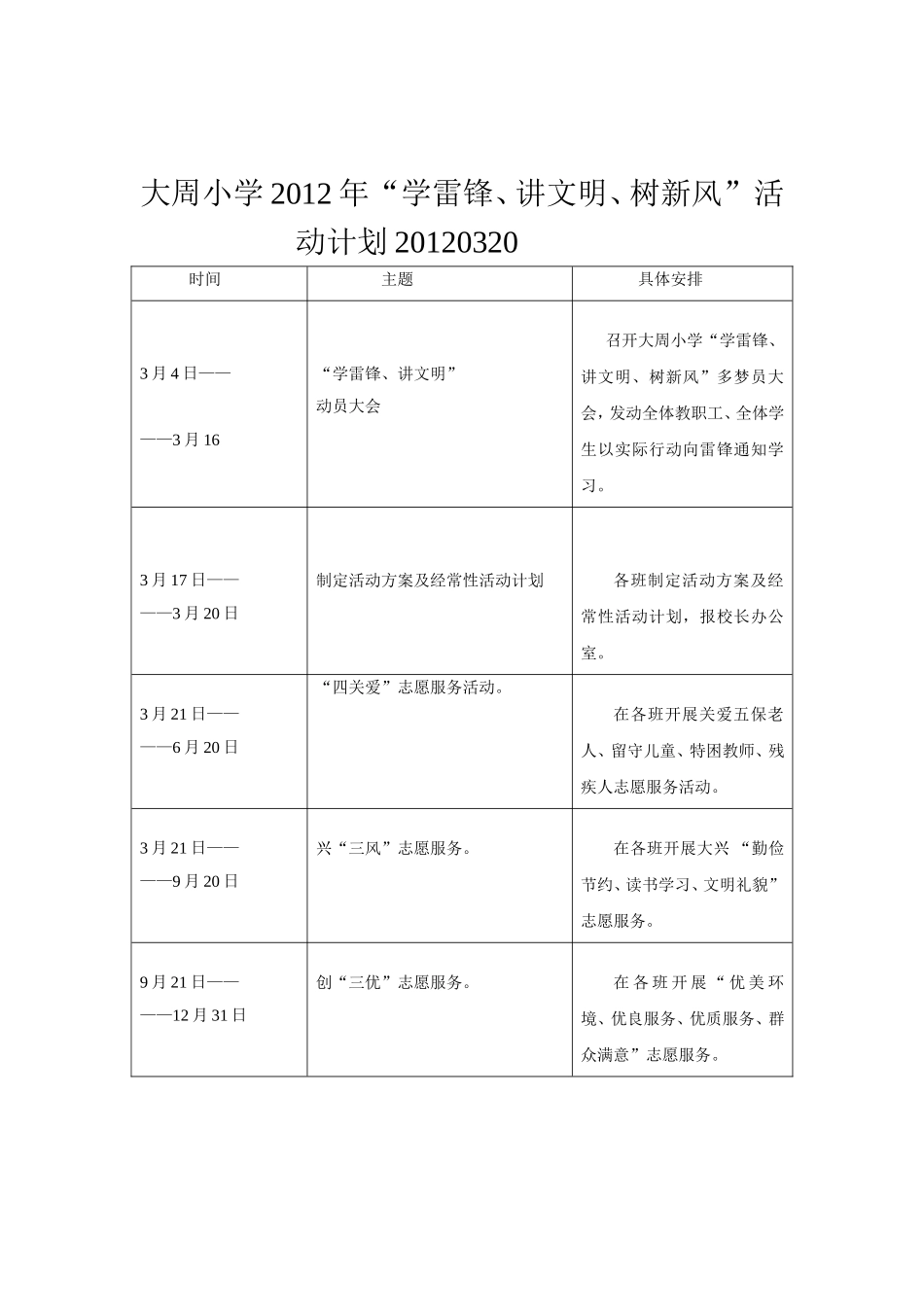 大周小学讲文明计划MicrosoftWord文档(3)_第1页