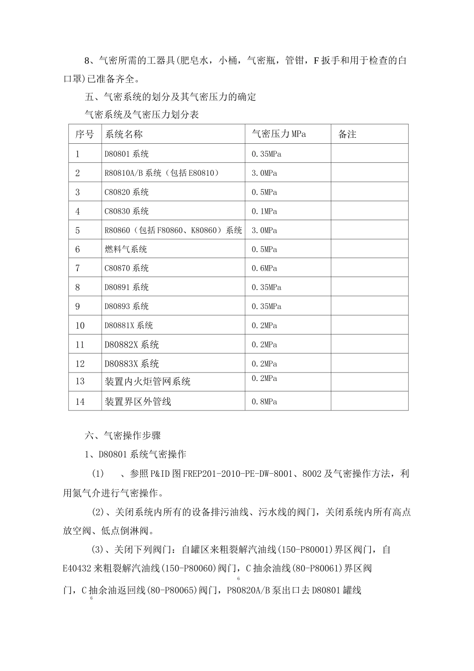 汽油加氢装置气密方案_第2页