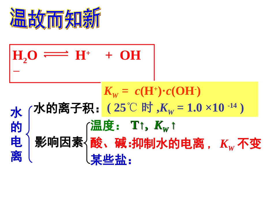 公开课：第三章第二节水的电离和溶液的酸碱性(第二课时)_第2页
