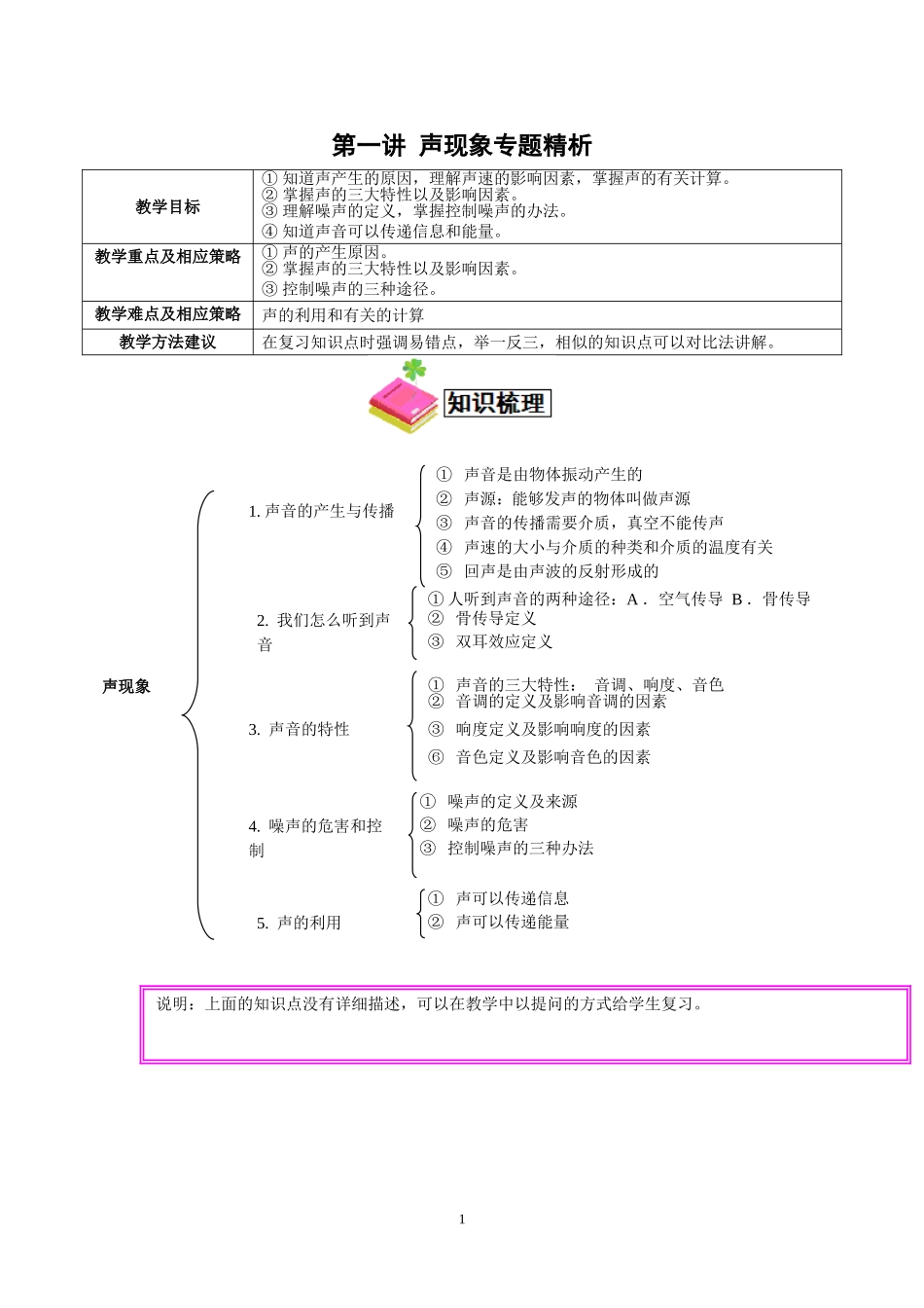 声现象专题精析_第1页