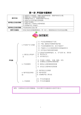 声现象专题精析