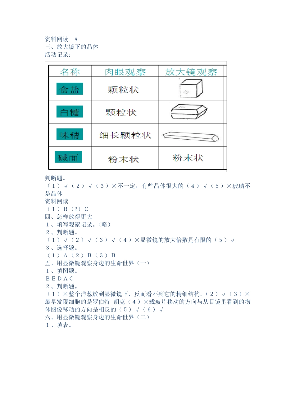 新教科版六年级下册科学学生活动手册参考答案 _第2页