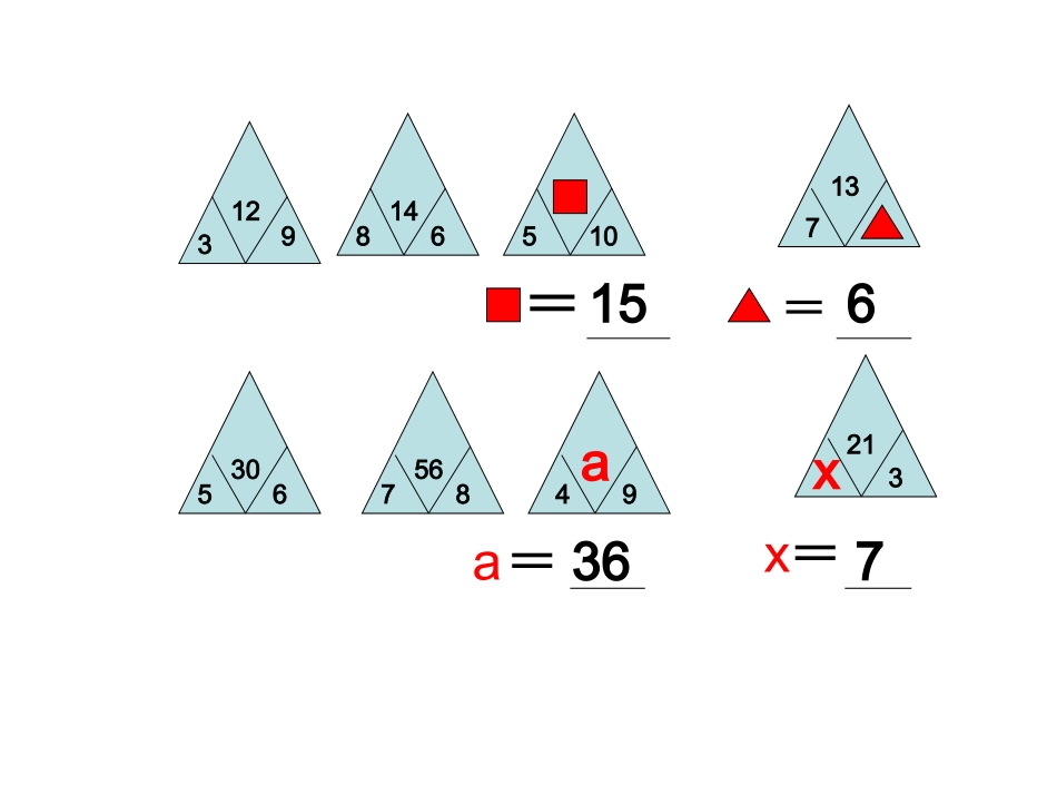用字母表示数人教版(1)_第1页