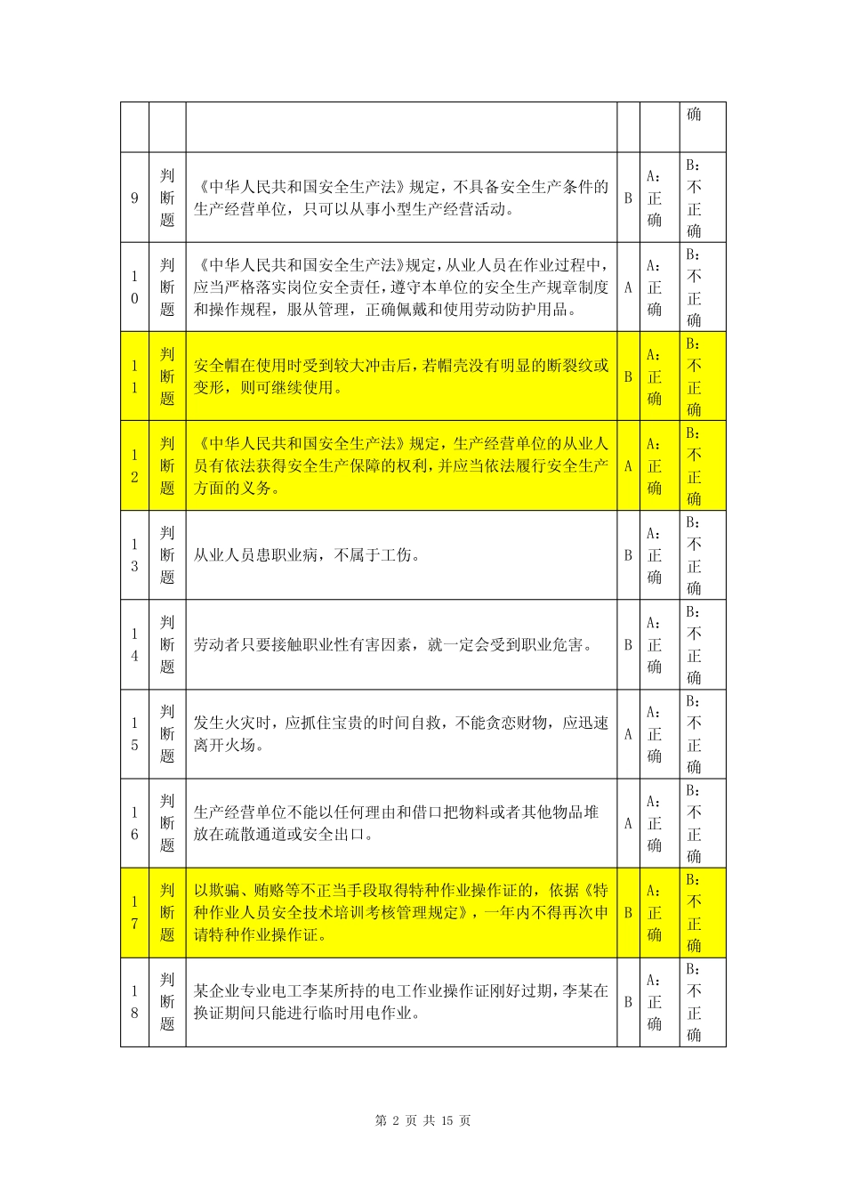2022生产经营单位安全生产从业人员必考题库100题(含答案) _第2页
