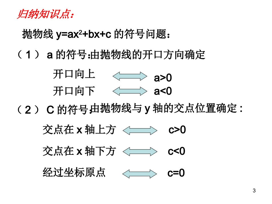 二次函数中的符号问题_第3页