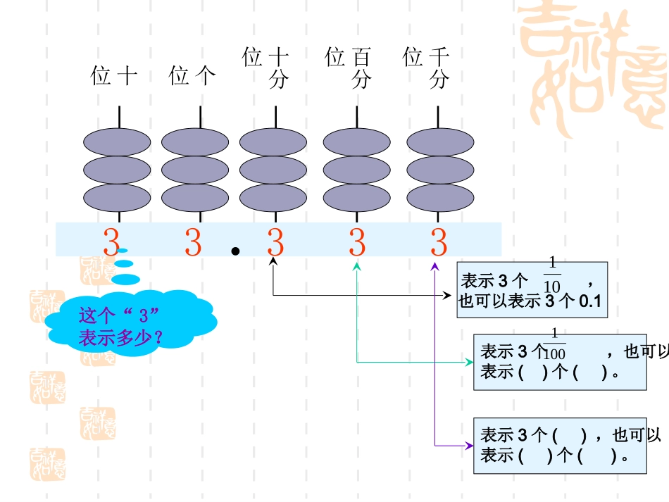 小数的意义和性质 (2)_第2页