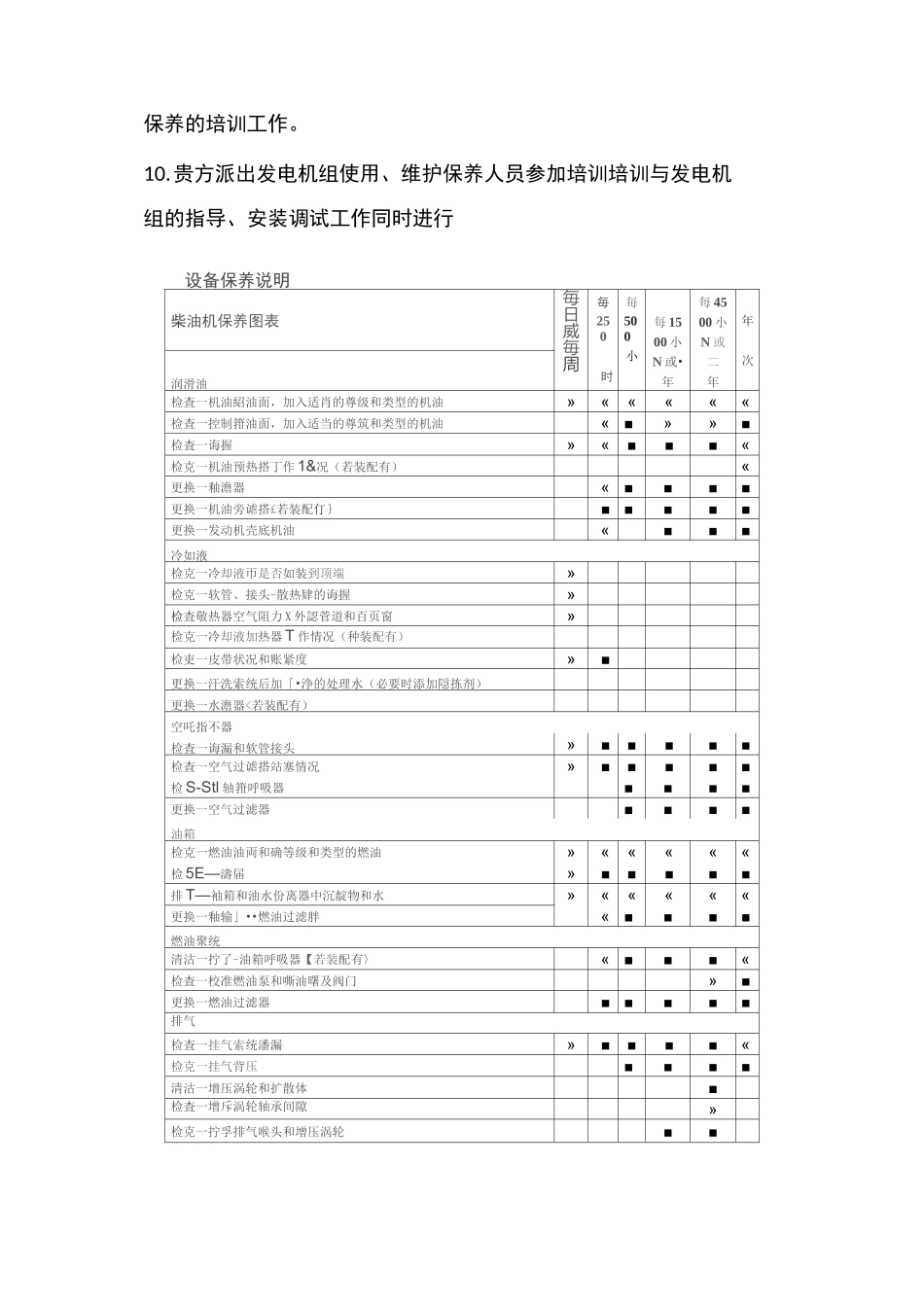 发电机售后服务承诺_第3页