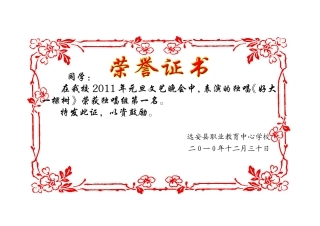 荣誉证书模板大全