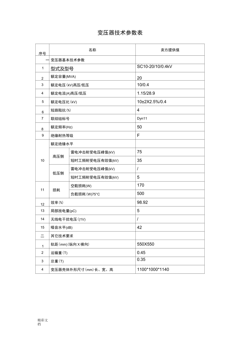 10KV干式变压器全参数表(1)_第1页