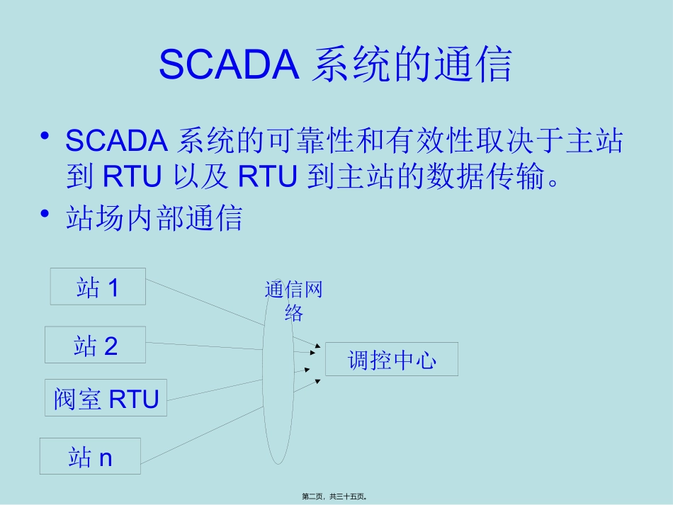 第12讲-SCADA系统通信要点_第2页