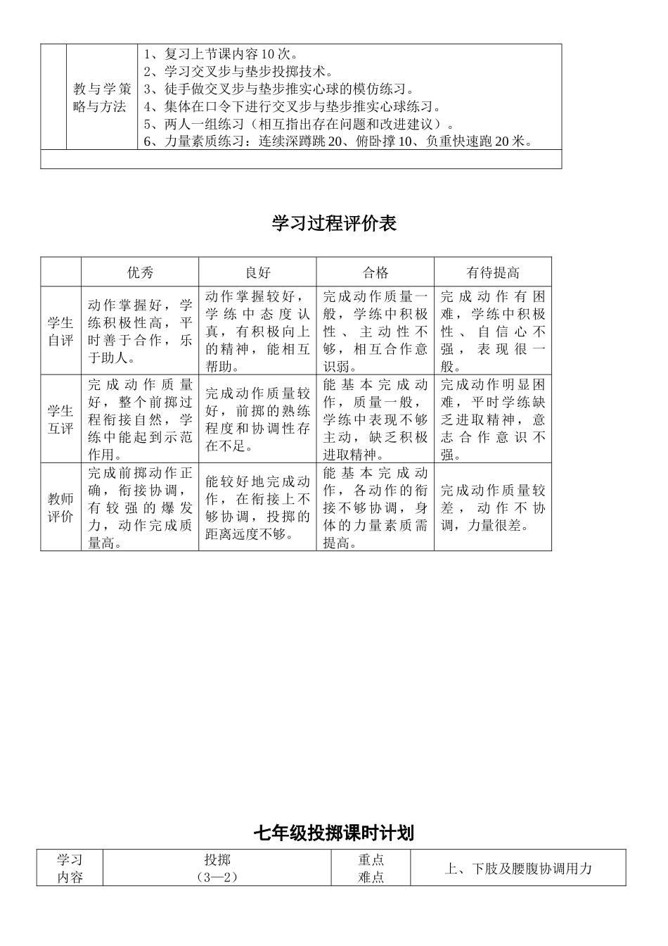 七年级投掷单元计划_第2页