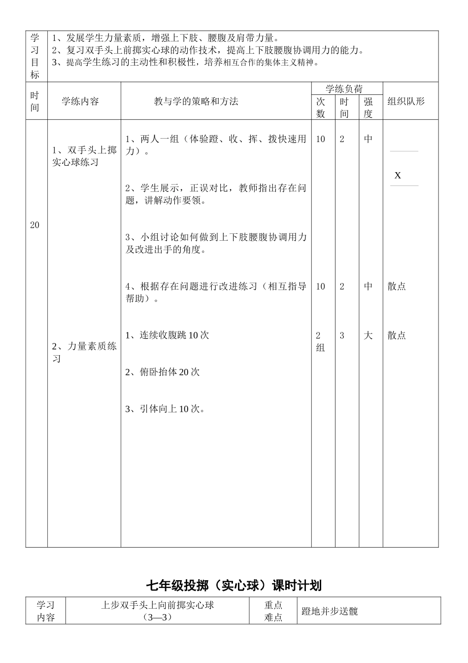 七年级投掷单元计划_第3页