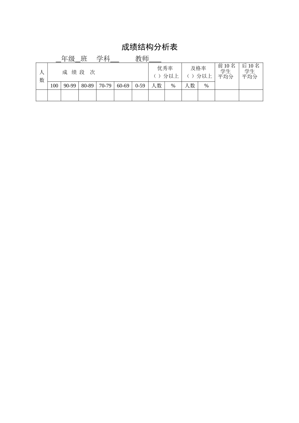 成绩结构分析表_第1页