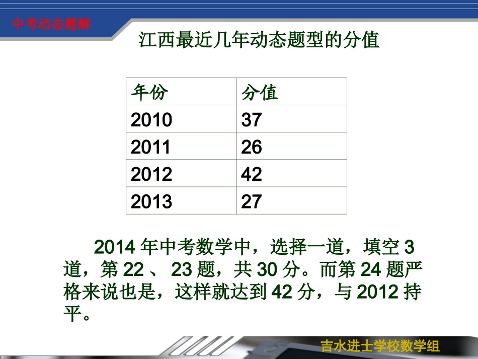 中考题解点滴_第3页