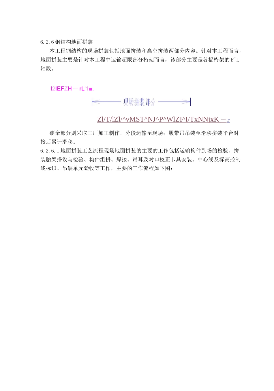 钢结构构件地面拼装工艺_第1页