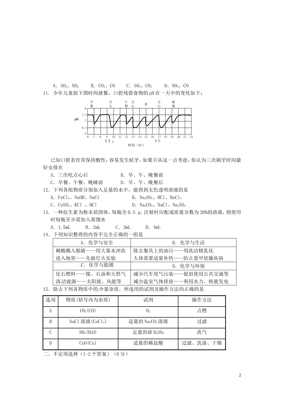 广东省佛山市2014年中考化学真题试题（含答案）_第2页