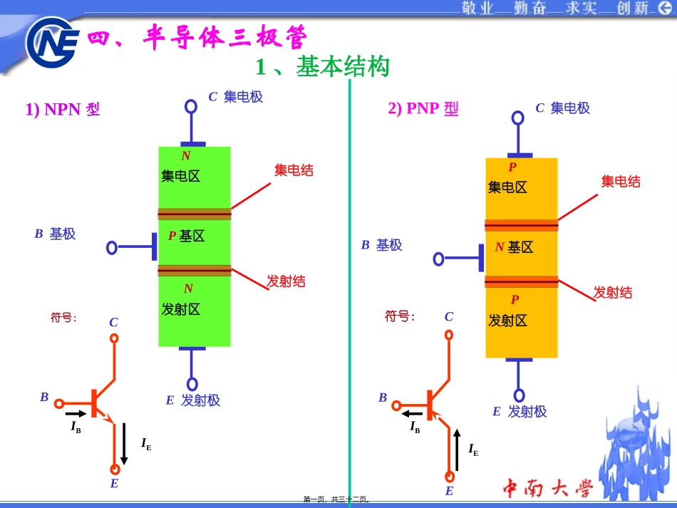 第12讲-半导体三极管与场效应管_第1页