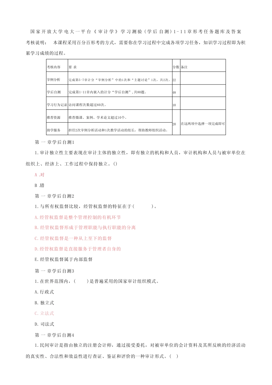 国家开放大学电大一网一平台《审计学》学习测验(学后自测)1-11章形考_第1页