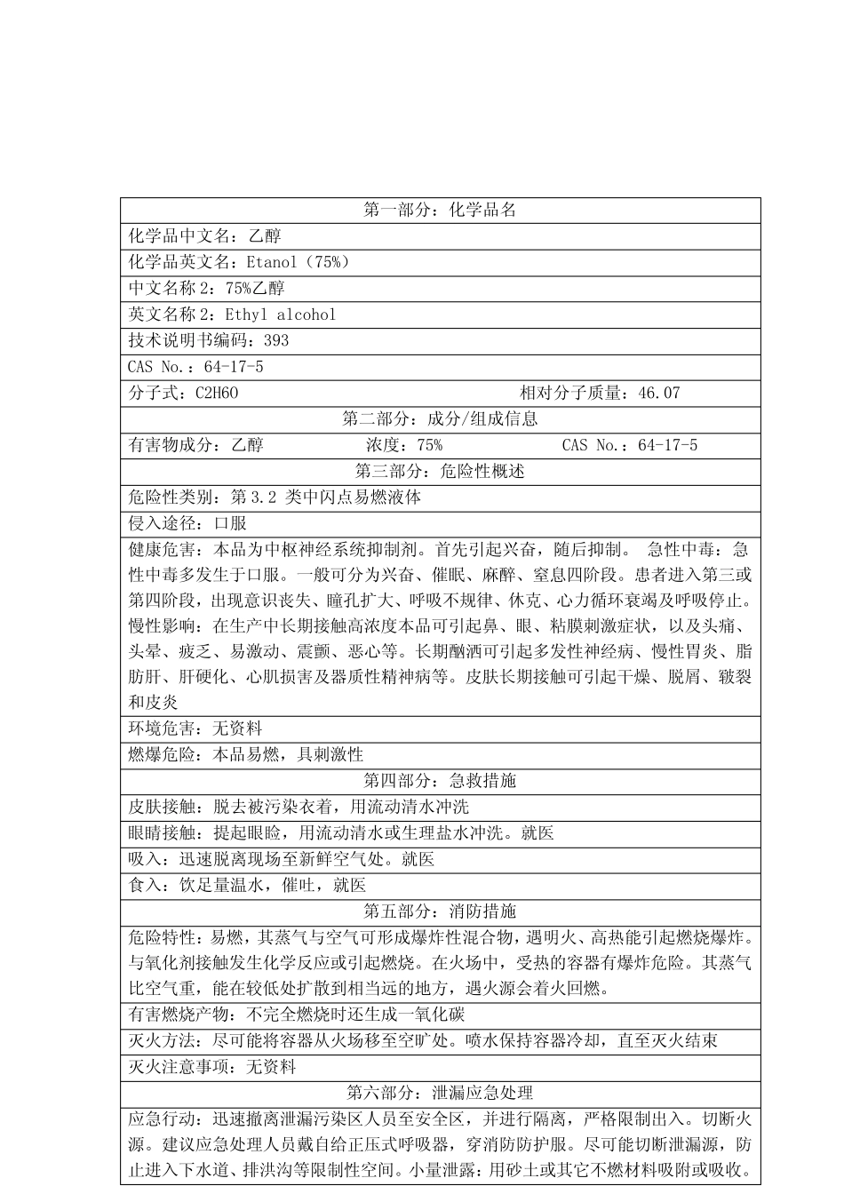 75%乙醇安全技术说明书 _第1页
