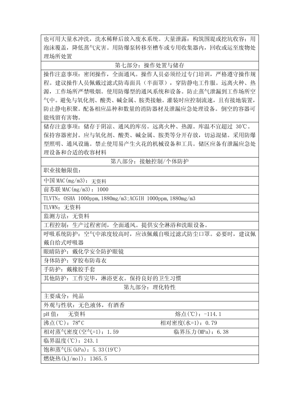 75%乙醇安全技术说明书 _第2页