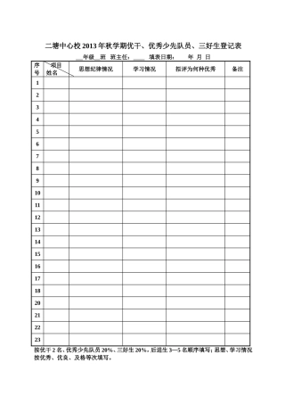 二塘中心校__年__学期优干、优秀少先队员、三好生登记表