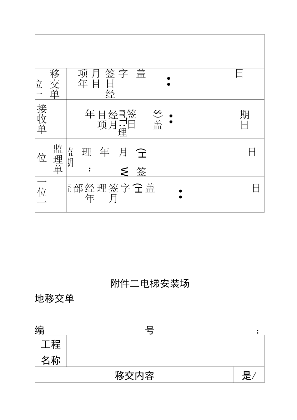 各类场地移交单_第3页