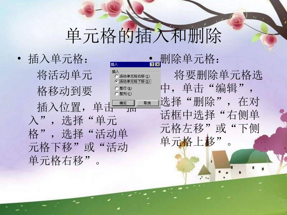 信息技术《编辑工作表》_第2页