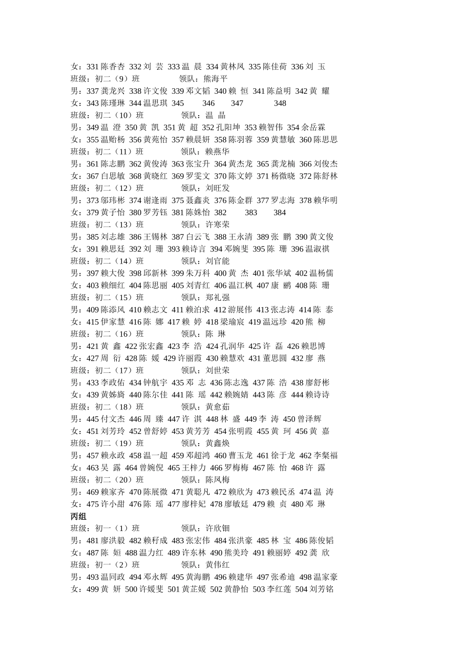 运动员号码对照表（三十届）_第3页