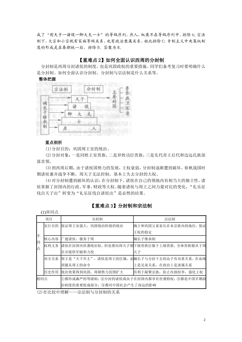 难点解析：政治文明史模块重难点解析_第2页