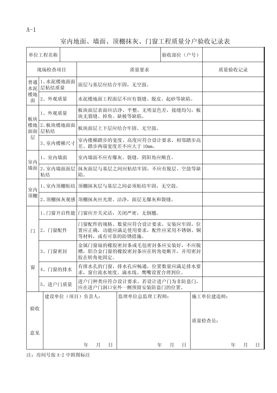江苏省住宅工程质量分户验收规则表格 _第1页