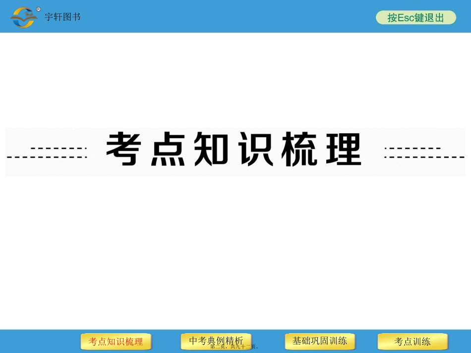 第12讲--大自然中的二氧化碳._第2页