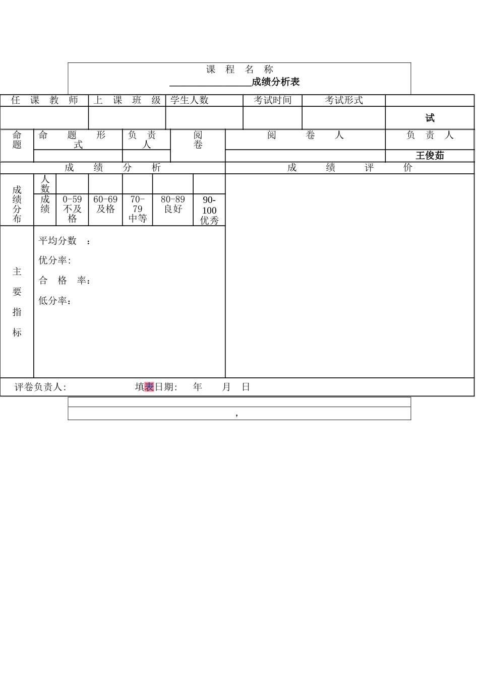 成绩分析 (2)_第1页