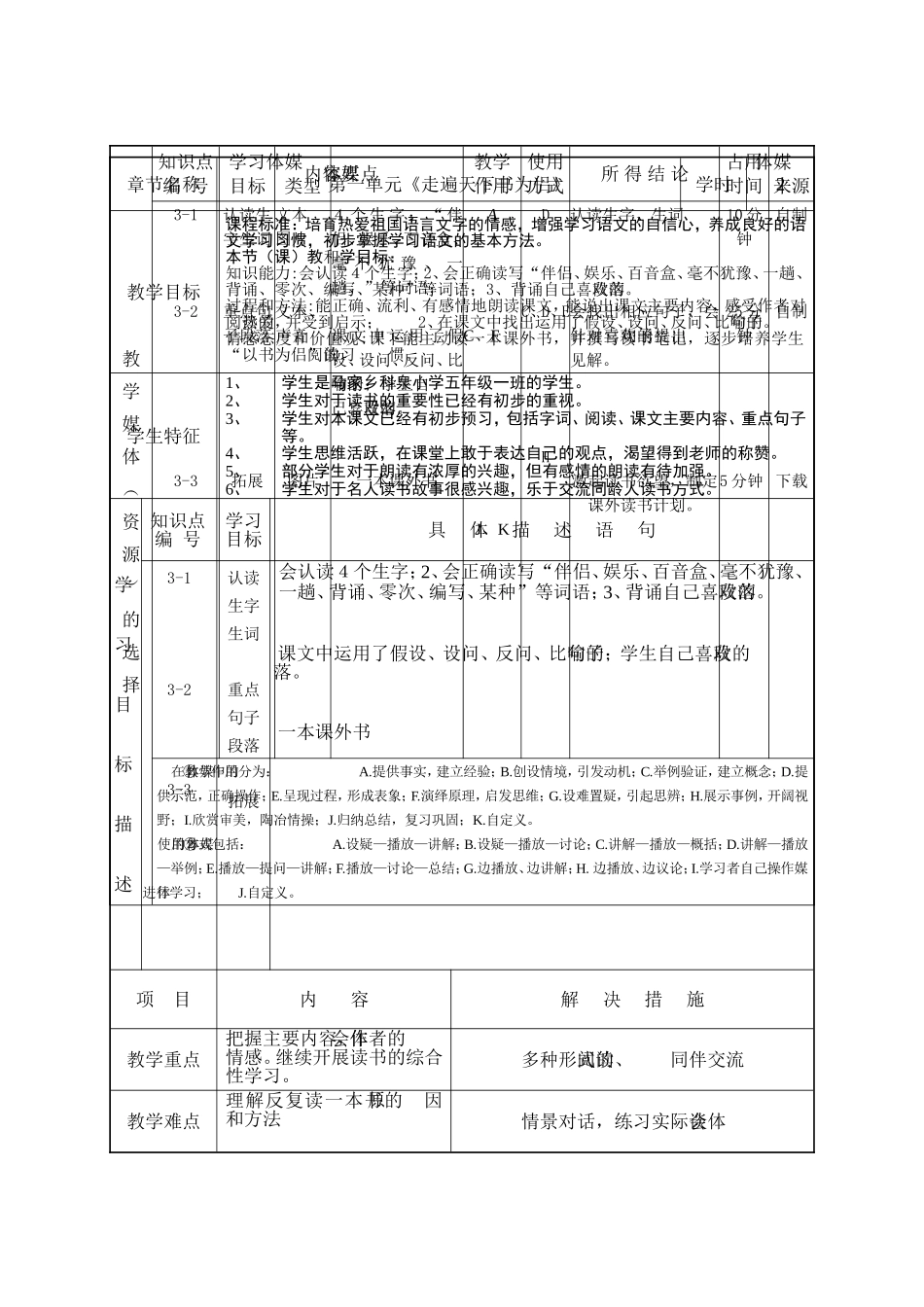 郭晓叶课堂教学设计1_第2页