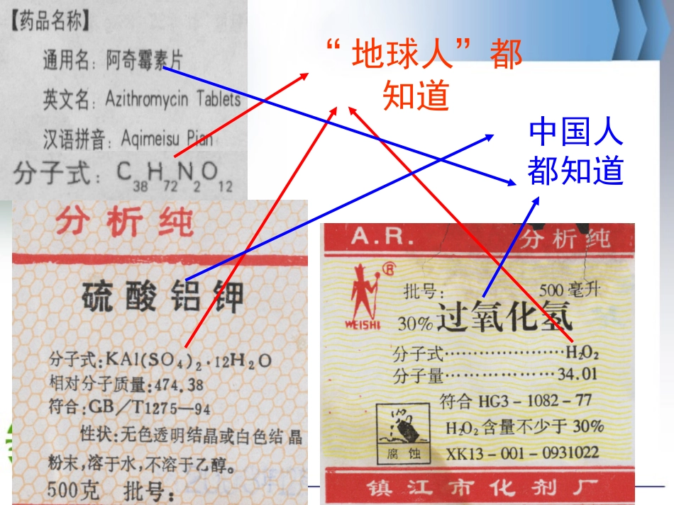 九年级化学第四单元课题四化学式与化合价课件人教版2_第3页