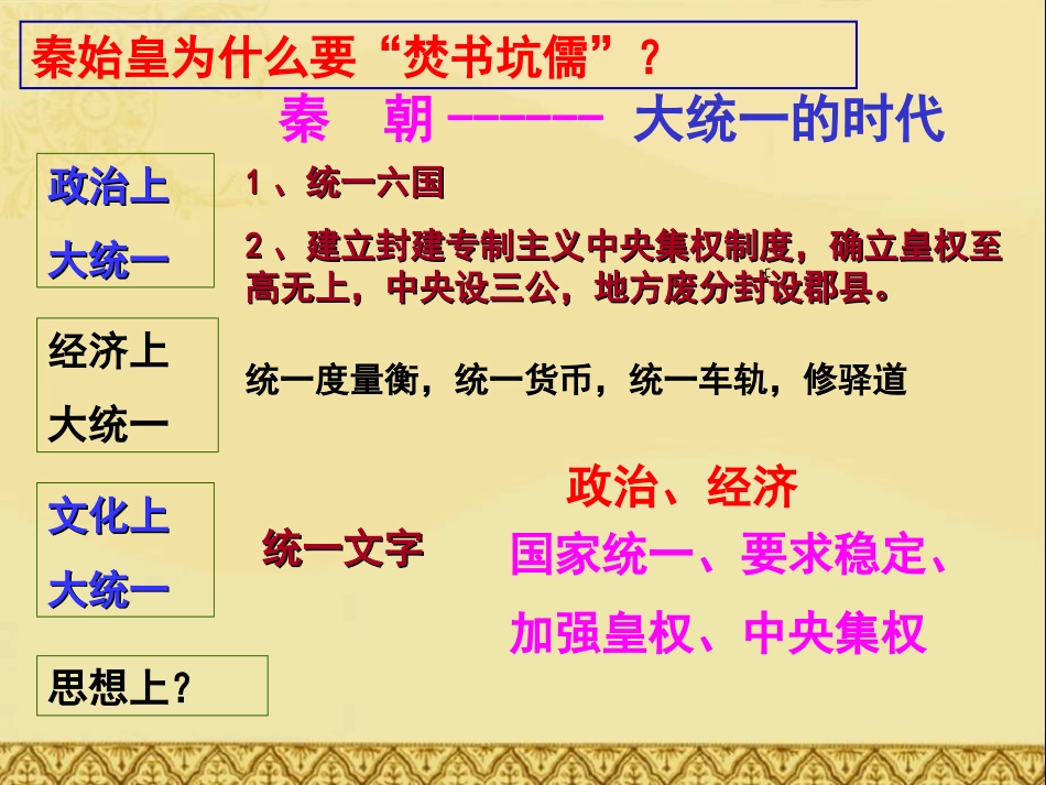 罢黜百家_独尊儒术(1)-副本_第3页
