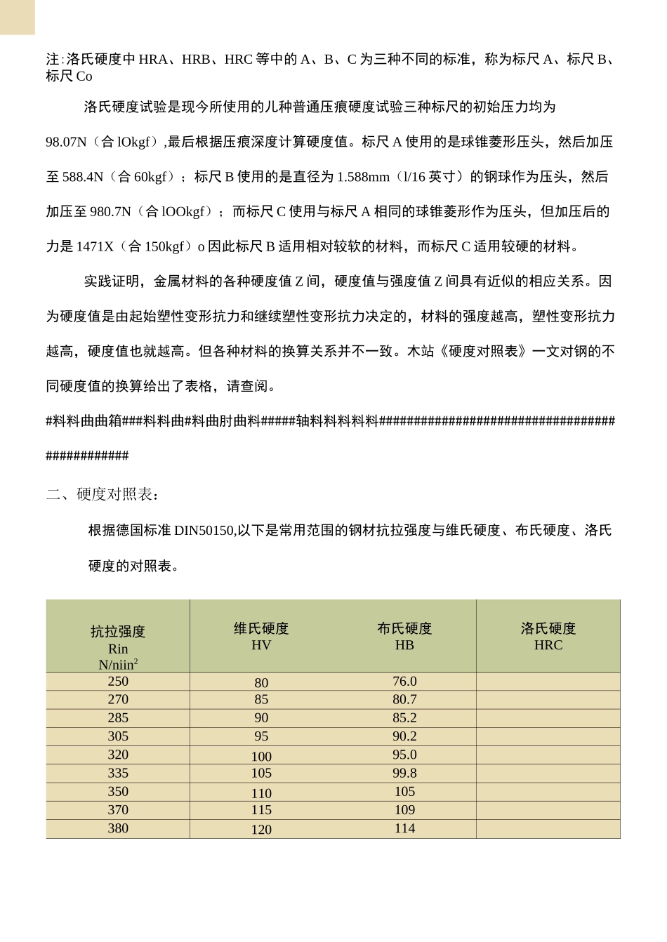 布氏硬度洛氏硬度与维氏硬度的换算_第2页