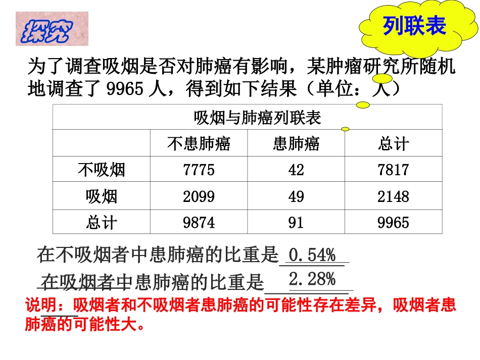 独立性检验的基本思想及其初步应用一_第3页