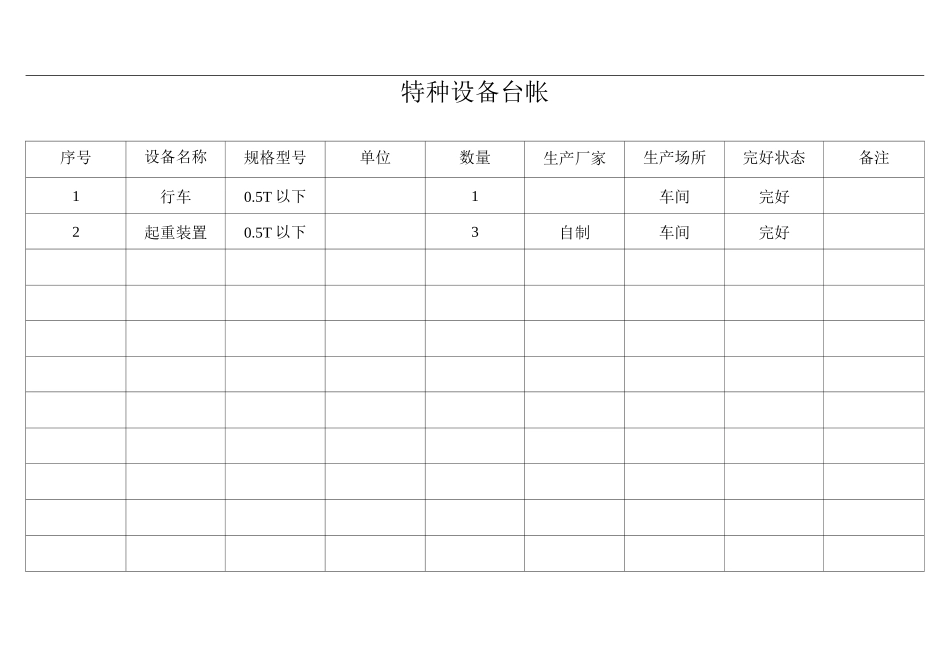 生产设备台帐_第1页