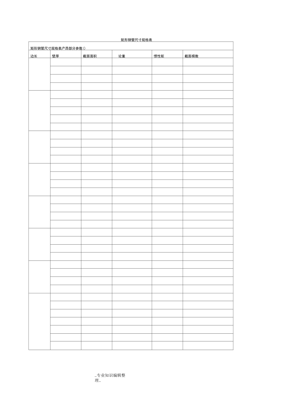 矩形钢管尺寸规格表_第1页