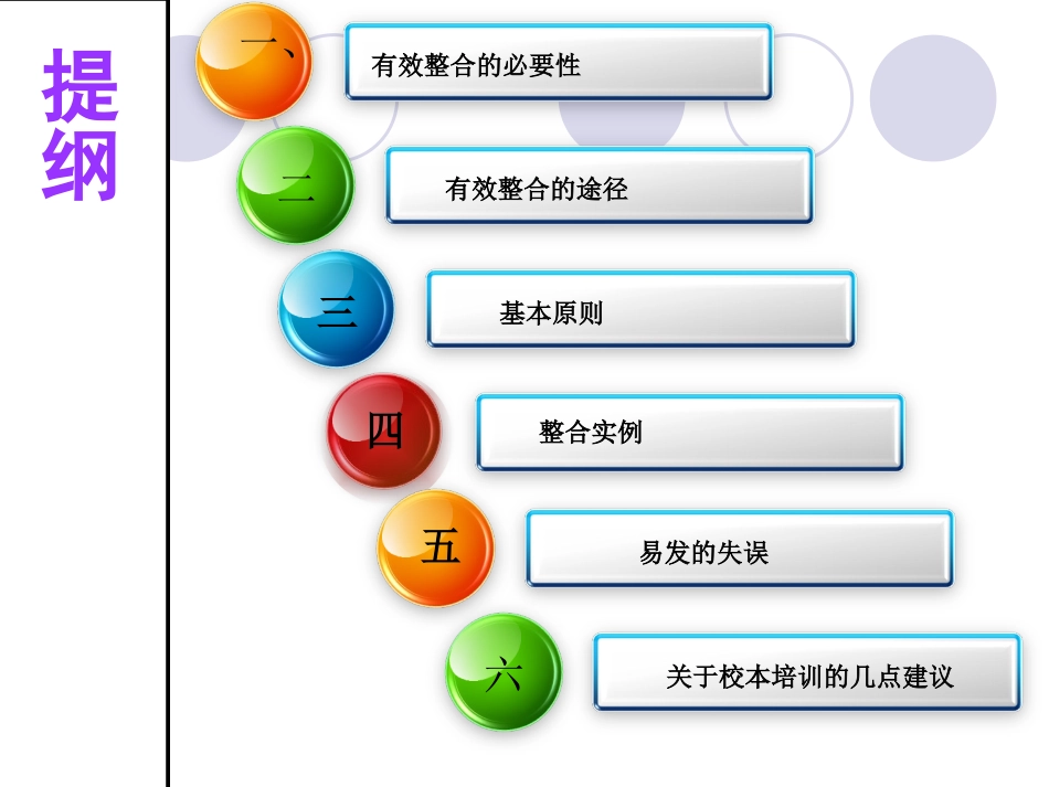信息技术助力教学》_第2页