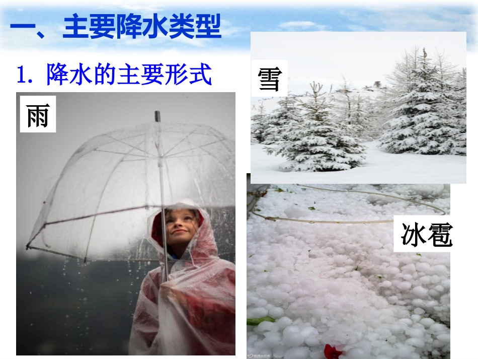 气温和降水（第二课时）_第3页