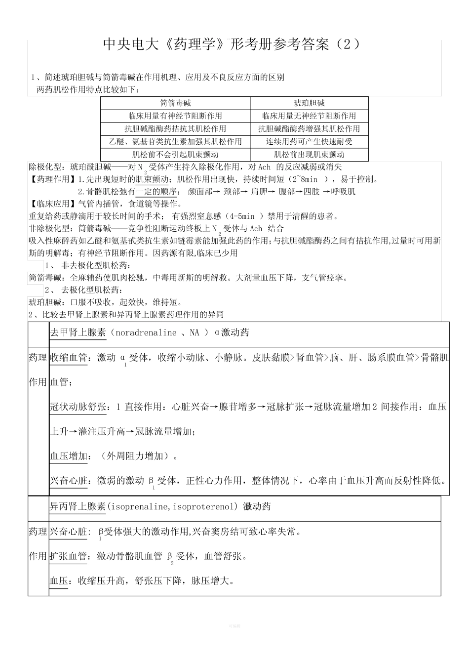 2020中央电大《药理学》形考册作业1-4参考答案 _第2页