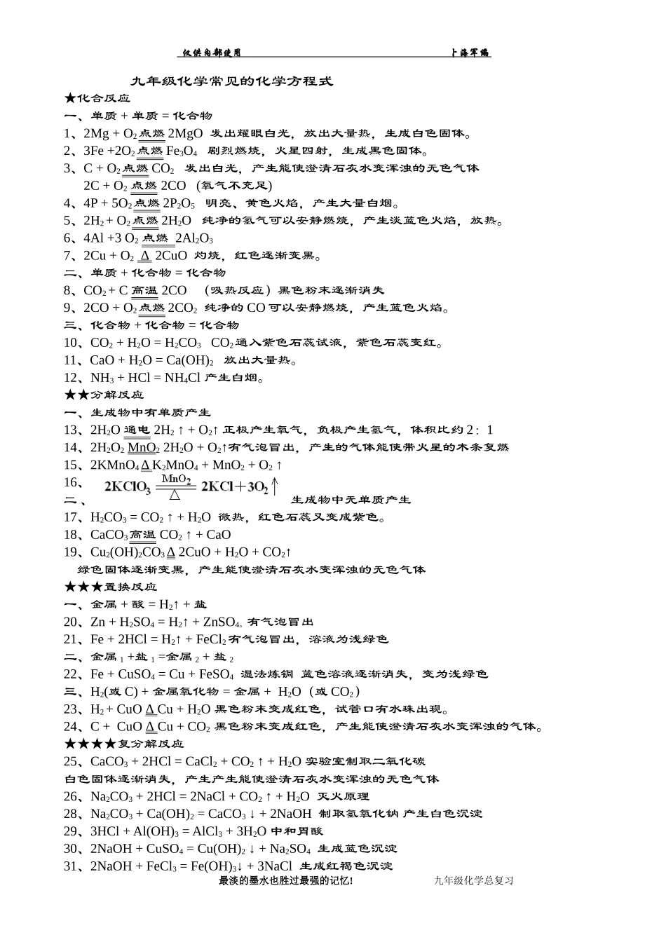 初中常见的化学方程式_第1页