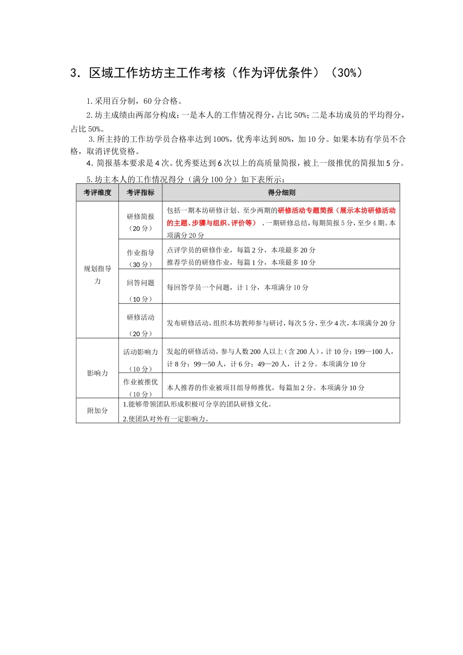2014各角色考核办法_第3页